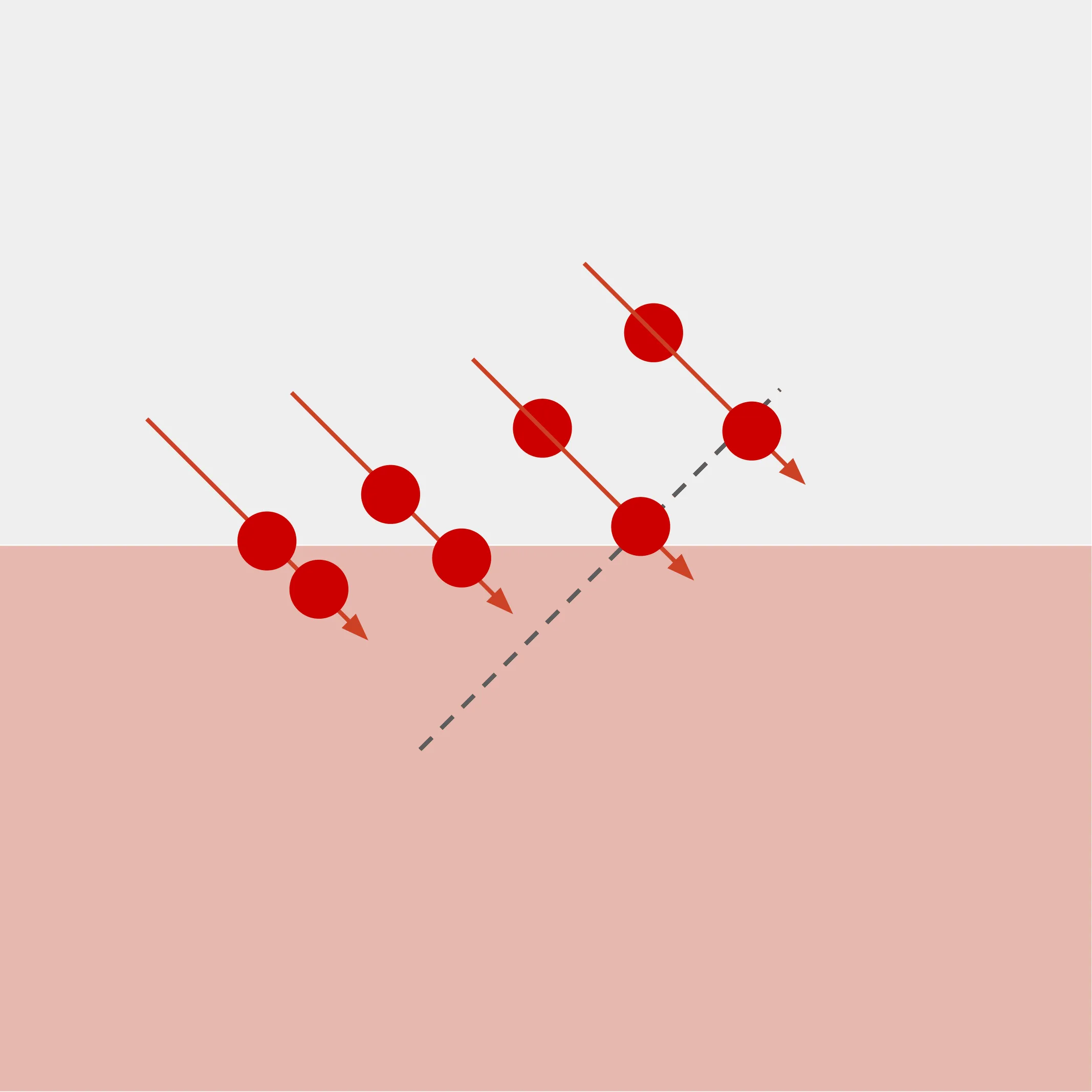 Marching band going through the boundary in a straight line