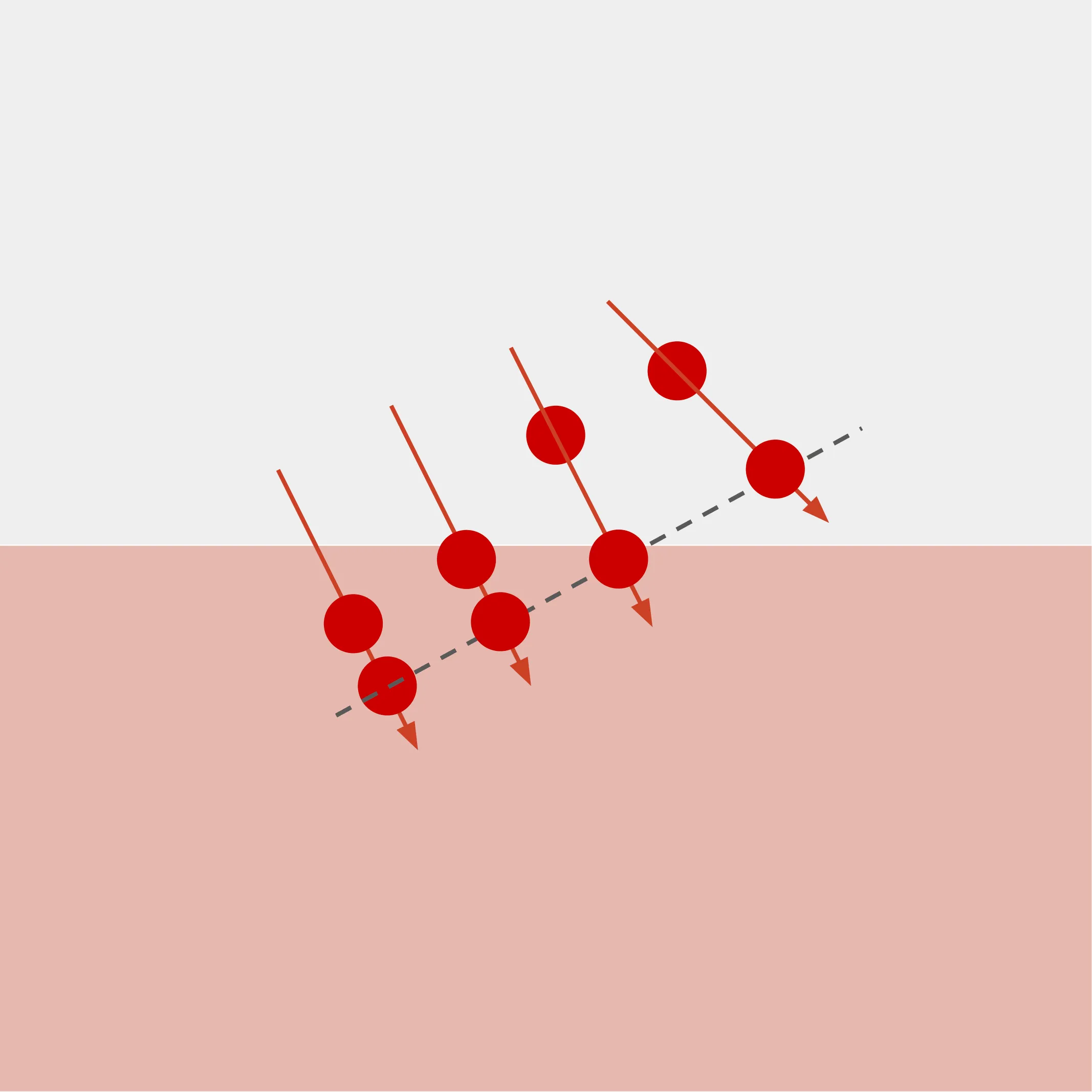 Marching band going through the boundary in a curve
