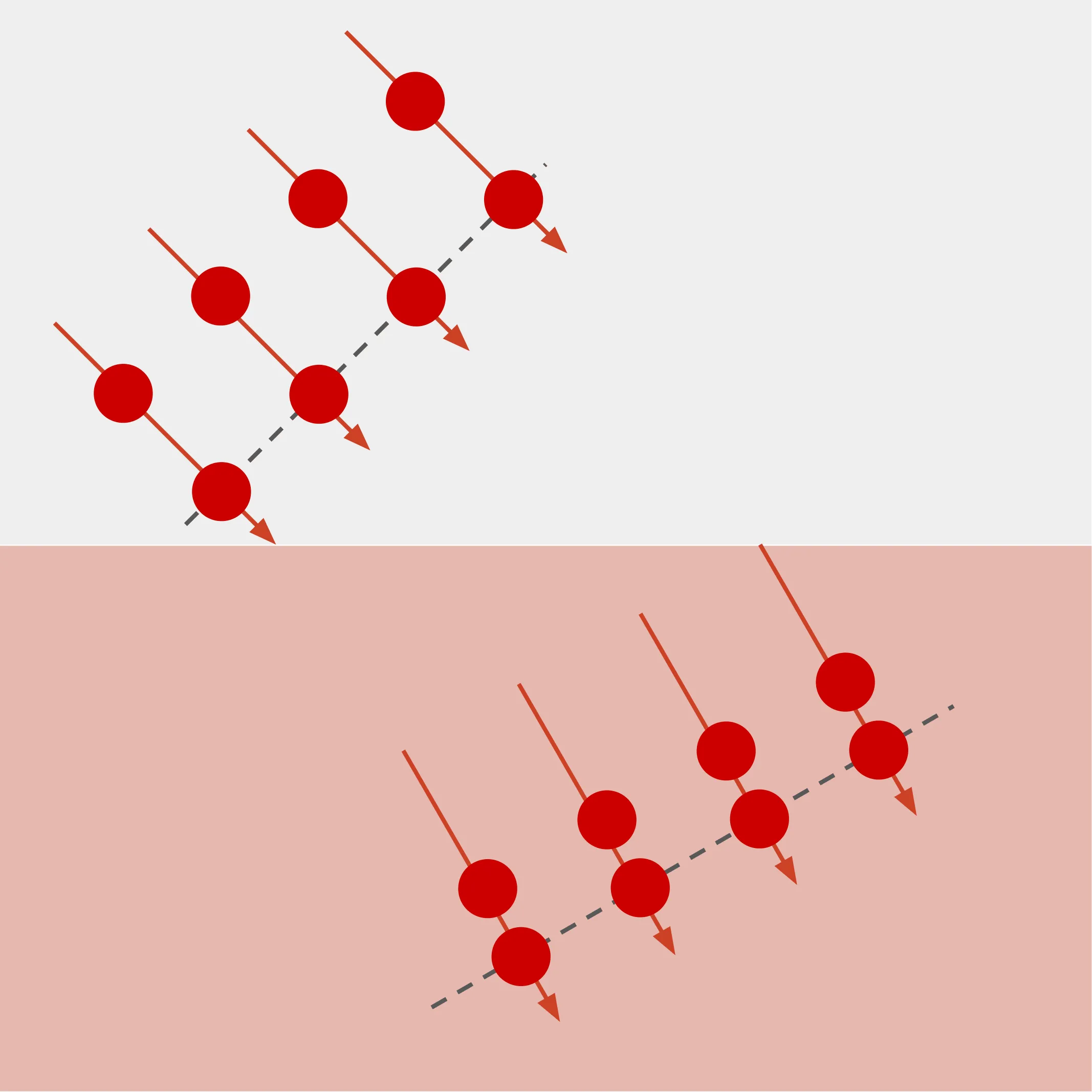 Marching band going in sync through the boundary